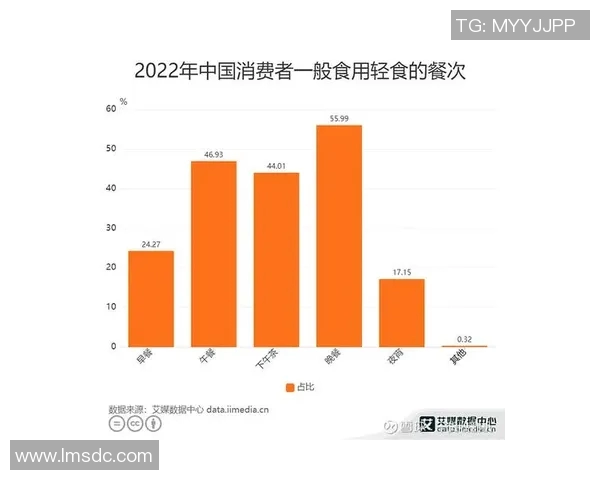 南京排球队耐力表现数据分析及其对比赛成绩的影响探讨