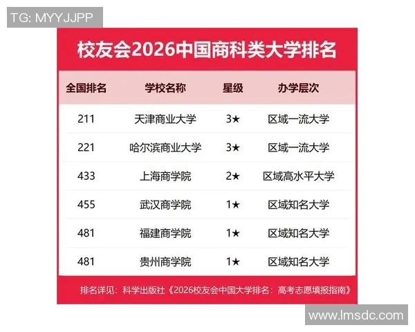 成都网球队在全国网球灵活性排行榜中荣登第九名展现实力与潜力
