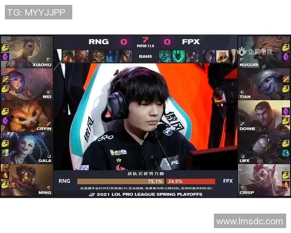 DOTA2耐力排行榜揭晓FPX战队强势夺冠引发热议