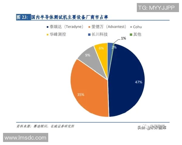 IG快攻策略分析:优劣势与比赛影响深度剖析